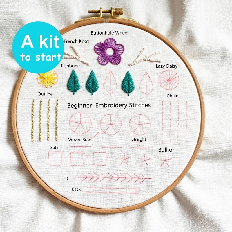 Beginner Embroidery Kit