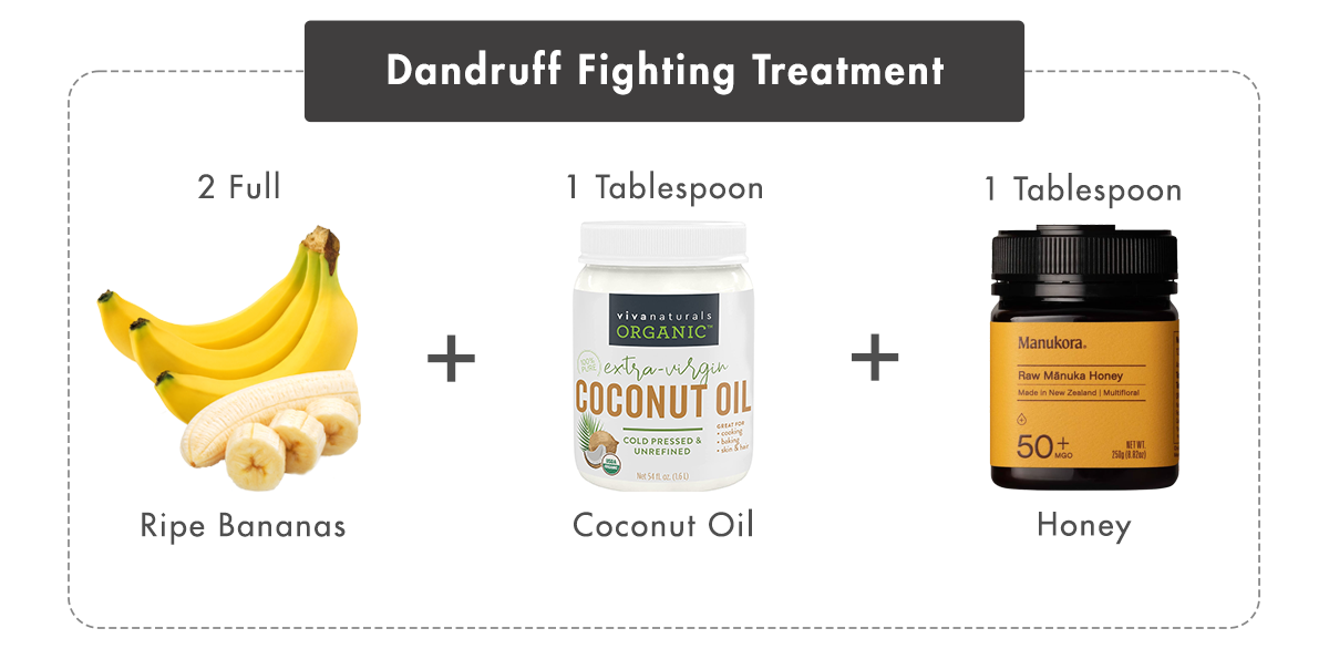 Dandruff Fighting Treatment