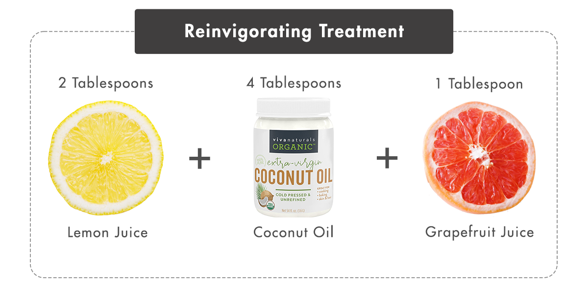 Reinvigorating Treatment – Citrus Conditioning