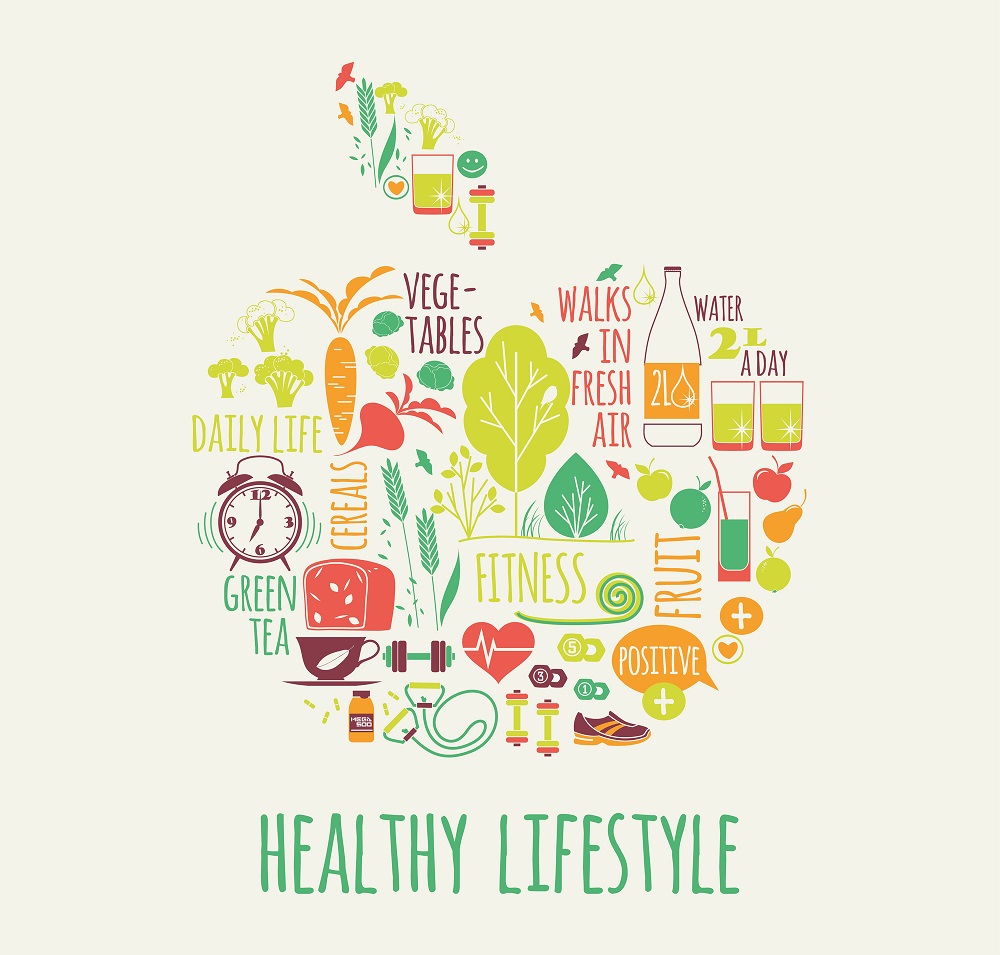 Building a healthy lifestyle