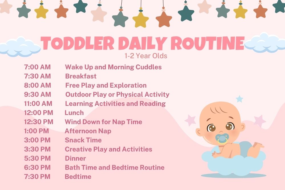 Daily Routine for a Toddler - 2-Year-Old