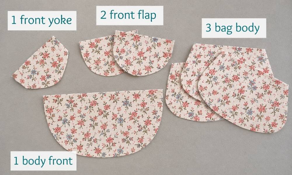 Preparing Fabric Cuts
